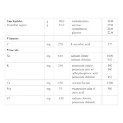 Chimpanzee Isotonic Drink Orange 600g