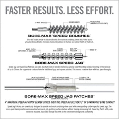 Real Avid Reinigungsset Bore Max Speed Clean Upgrade Set
