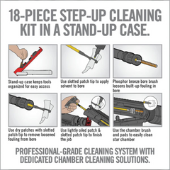 Real Avid Reinigungsset Gun Boss Pro AR15