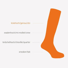 Wrightsock Escape Otc Socken