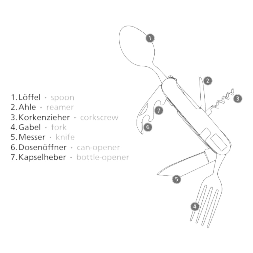 Puma Besteck-Set TEC Camping Multitool Grün