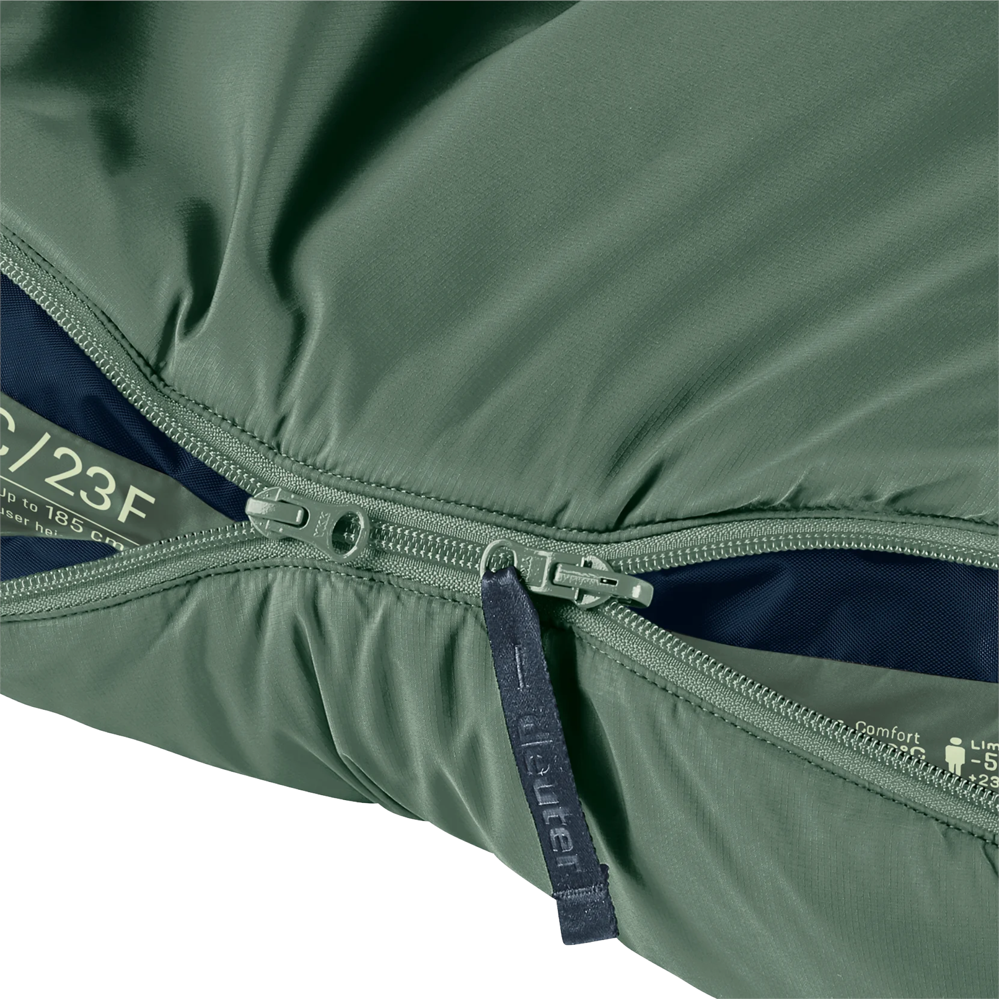 Deuter Kunstfaser-Schlafsack Orbit -5°