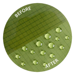 OrganoTex Textilimprägnier Spray 500 ml