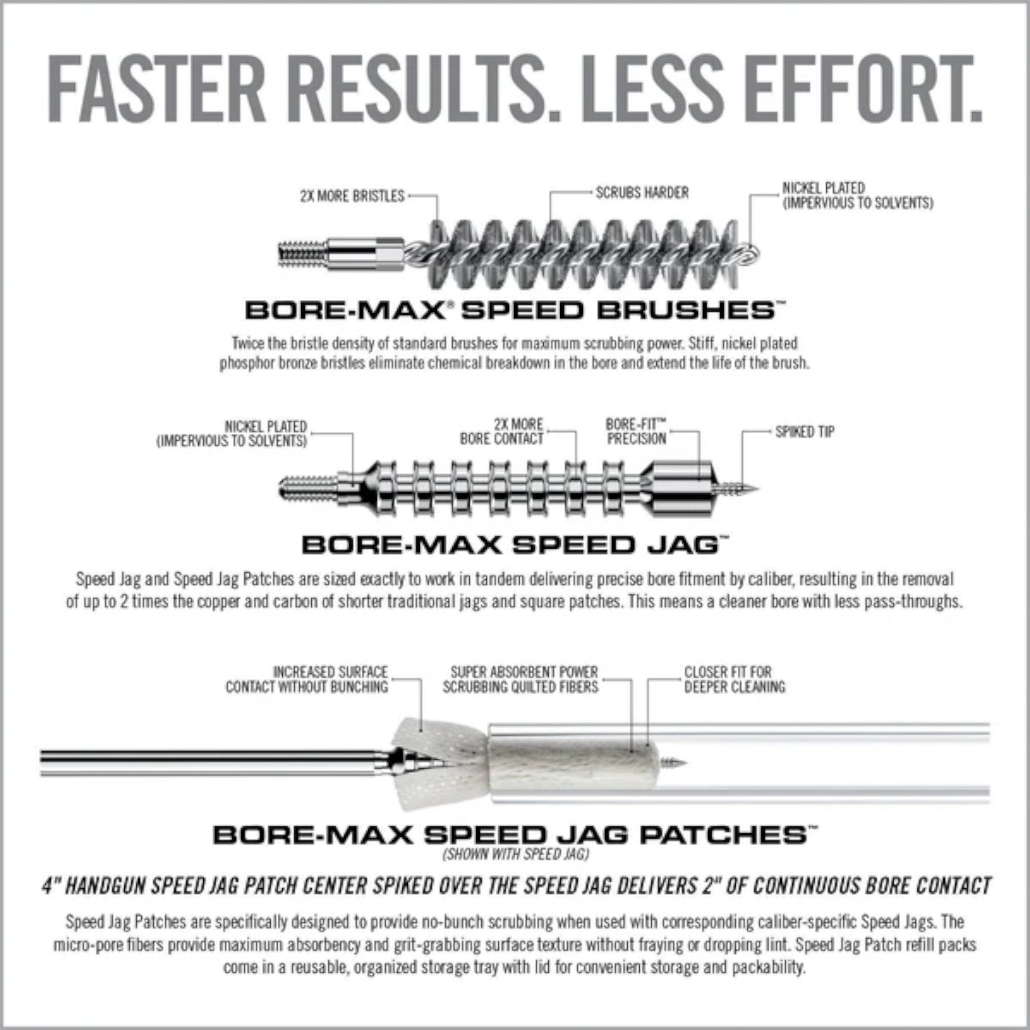 Real Avid Reinigungsset Bore Max Speed Clean Upgrade Set