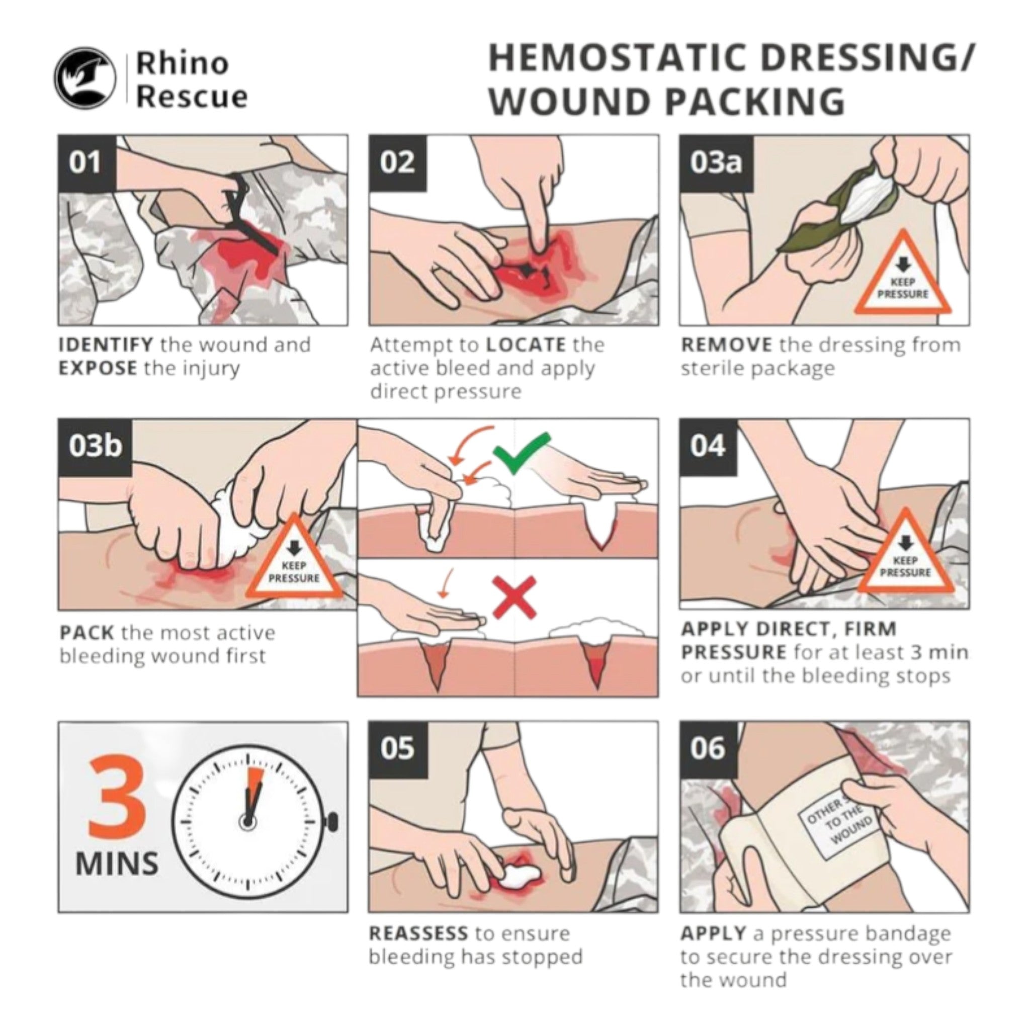 Rhino Rescue Erste Hilfe Verbandmull Komprimierte Gaze
