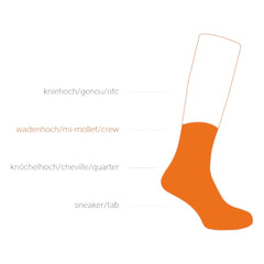Wrightsock Coolmesh II